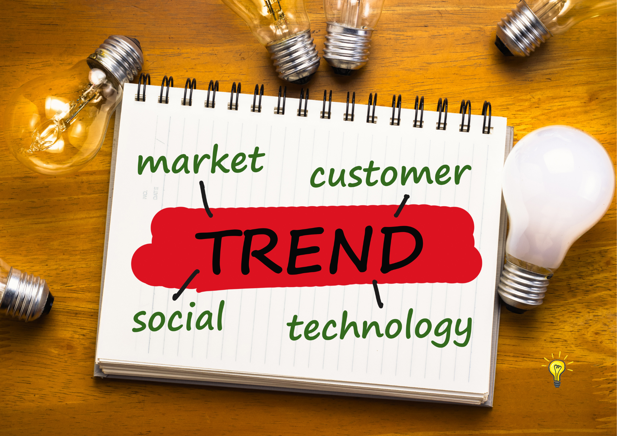 marketing trends for branding